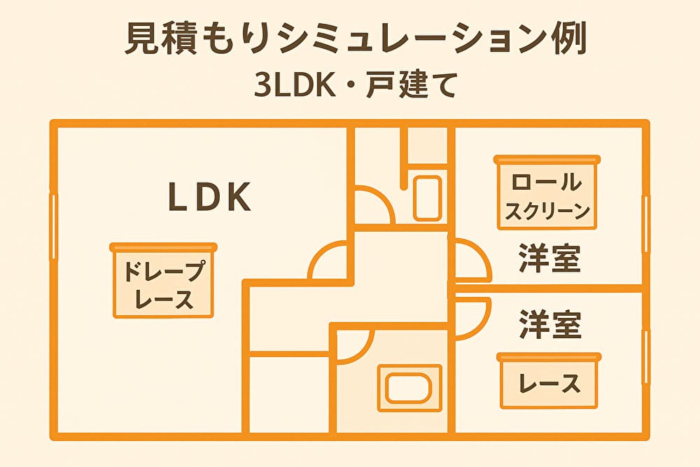 3LDK戸建てでかかった見積もり例